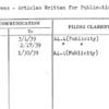 Employees - Articles Written for Publication