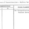 Employees of Concessionaires - Welfare Services