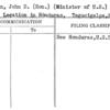 Erwin, John D. (Hon.) (Minister of U.S.)