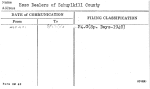 Esso Dealers of Schuylkill County
