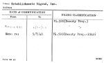 Establishments Rigaud, Inc.