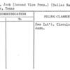 Estes, Jack (Second Vice Pres.) (Dallas News)