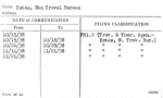 Estes, Nan Travel Bureau