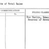 Estimate of Total Sales