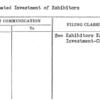 Estimated Investment of Exhibitors