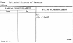 Estimated Sources of Revenue