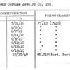 European Costume Jewelry Co. Inc.