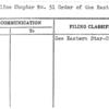 Evangeline Chapter No. 51 Order of the Eastern Star