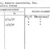 Everett, Roberts Associates, Inc.