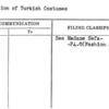 Evolution of Turkish Costumes