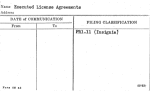 Executed License Agreements