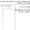Exhibits and Concessions in Fair Owned Buildings - Status of Construction