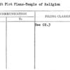 Exhibit Plot Plans-Temple of Religion
