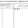 Exhibitors & Concessionaires Employees Housing