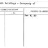 Exhibit Buildings - Occupancy of