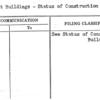 Exhibit Buildings - Status of Construction