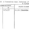 Exhibit & Concessions Dept. Inventory of Furniture & Equipment