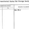 Extra-territorial Status for Foreign Pavilions