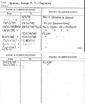 Eyston, George E.T. (Captain)