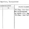 F.C.G. Importers, Incorporated