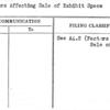 Factors Affecting Sale of Exhibit Space