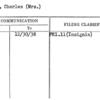 Fadde, Charles (Mrs.)