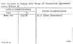 Failure to Comply with Terms of Concession Agreement- Notice of