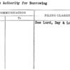 Fair's Authority for Borrowing