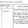 Fair England Restaurant Corporation