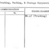 Fair Trucking, Packing, & Storage Corporation