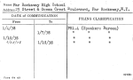 Far Rockaway High School