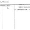 Farber, Theodore