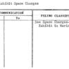 Farm Exhibit Space Charges