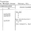 Farm Foundation