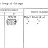 Fashion Group of Chicago