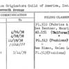 Fashion Originators Guild of America, Inc.