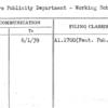 Feature Publicity Department - Working Schedule