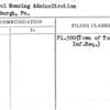 Federal Housing Administration