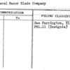 Federal Razor Blade Company