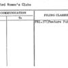 Federated Women's Clubs