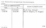 Federation Aeronautique Internationale