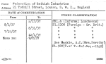 Federation of British Industries