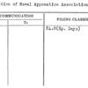 Federation of Naval Apprentice Associations