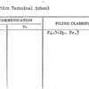 Federation Technical School