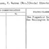 Ferguson, F. Warren (Mrs.) (Social Director)