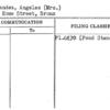 Fernandez, Angeles (Mrs.)