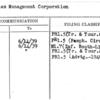Ferries Management Corporation