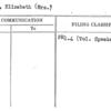 Field, Elizabeth (Mrs.)