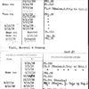 Field, Marshall & Company