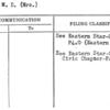 Fields, M.D. (Mrs.)